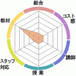 ʤ縶ؤΥӥ塼λʤ縶ؤΥӥ塼