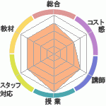 ǵΥҥ塼ޥ󥢥ǥߡʼꥢåפؤΥӥ塼