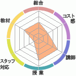 ᥬؤΥӥ塼ΥᥬؤΥӥ塼