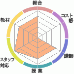 AnnnyΥҥ塼ޥ󥢥ǥߡʼꥢåפؤΥӥ塼