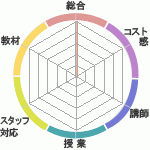 ޥꥢƥ쥵ڥ쥹ؤΥӥ塼Υޥꥢƥ쥵ڥ쥹ؤΥӥ塼