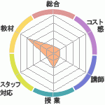 ̶Υȥ饤ؤΥӥ塼θ̶Υȥ饤ؤΥӥ塼