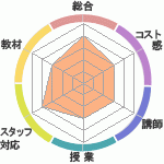 ҥ塼ޥ󥢥ǥߡʼꥢåפؤΥӥ塼Υҥ塼ޥ󥢥ǥߡʼꥢåפؤΥӥ塼