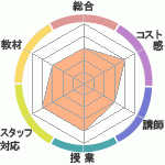 ФΥҥ塼ޥ󥢥ǥߡʼꥢåפؤΥӥ塼