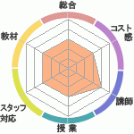 maasΥҥ塼ޥ󥢥ǥߡʼꥢåפؤΥӥ塼