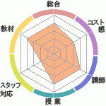 ᤤΥۡᥤɶؤΥӥ塼
