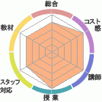 ҥ塼ޥ󥢥ǥߡʼꥢåפؤΥӥ塼Υҥ塼ޥ󥢥ǥߡʼꥢåפؤΥӥ塼