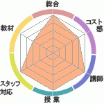 Υҥ塼ޥ󥢥ǥߡʼꥢåפؤΥӥ塼