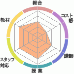 88Υҥ塼ޥ󥢥ǥߡʼꥢåפؤΥӥ塼