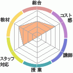 뤥Υҥ塼ޥ󥢥ǥߡʼꥢåפؤΥӥ塼