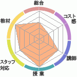 Υҥ塼ޥ󥢥ǥߡʼꥢåפؤΥӥ塼