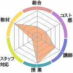 ҥ塼ޥ󥢥ǥߡʼꥢåפؤΥӥ塼Υҥ塼ޥ󥢥ǥߡʼꥢåפؤΥӥ塼