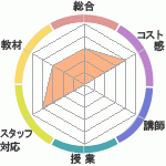 ɤΥҥ塼ޥ󥢥ǥߡʼꥢåפؤΥӥ塼