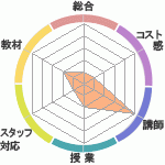 ỳĤΥҥ塼ޥ󥢥ǥߡʼꥢåפؤΥӥ塼