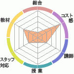 t.tμкʤ׳ߥʡ粬ؤΥӥ塼