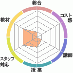 ݸԤμкʤ׳ߥʡؤΥӥ塼