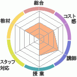 椵Υҥ塼ޥ󥢥ǥߡʼꥢåפؤΥӥ塼