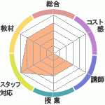 ɤ꡼ޡɤ꡼वλʤγعTACؤΥӥ塼