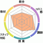 PGΥҥ塼ޥ󥢥ǥߡʼꥢåפؤΥӥ塼