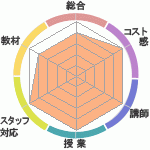 ޥ꡼ʤΥҥ塼ޥ󥢥ǥߡʼꥢåפؤΥӥ塼