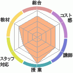 FSΥҥ塼ޥ󥢥ǥߡʼꥢåפؤΥӥ塼