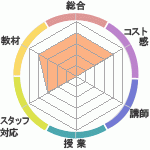 fmtzΥҥ塼ޥ󥢥ǥߡʼꥢåפؤΥӥ塼