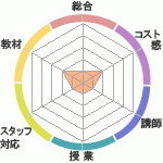 zmcΥIEؤΥӥ塼