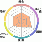 ̤Υҥ塼ޥ󥢥ǥߡʼꥢåפؤΥӥ塼