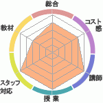 ëΥҥ塼ޥ󥢥ǥߡʼꥢåפؤΥӥ塼