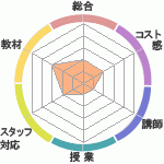 udkΥIEؤΥӥ塼