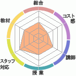 ҥ塼ޥ󥢥ǥߡʼꥢåפؤΥӥ塼Υҥ塼ޥ󥢥ǥߡʼꥢåפؤΥӥ塼
