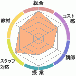 ʤ䤵Υҥ塼ޥ󥢥ǥߡʼꥢåפؤΥӥ塼