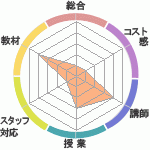 ʳرؤΥӥ塼ʳرؤΥӥ塼