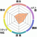 dppζؤΥӥ塼