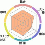 ⤵Υҥ塼ޥ󥢥ǥߡʼꥢåפؤΥӥ塼