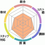 ҥ塼ޥ󥢥ǥߡʼꥢåפؤΥӥ塼Υҥ塼ޥ󥢥ǥߡʼꥢåפؤΥӥ塼