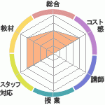 ҥ塼ޥ󥢥ǥߡʼꥢåפؤΥӥ塼Υҥ塼ޥ󥢥ǥߡʼꥢåפؤΥӥ塼