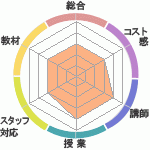 󤵤Υҥ塼ޥ󥢥ǥߡʼꥢåפؤΥӥ塼