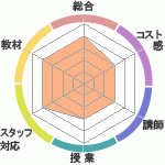󤵤Υҥ塼ޥ󥢥ǥߡʼꥢåפؤΥӥ塼
