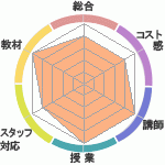 ޤꤪΥҥ塼ޥ󥢥ǥߡʼꥢåפؤΥӥ塼