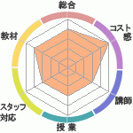 ҥ塼ޥ󥢥ǥߡʼꥢåפؤΥӥ塼Υҥ塼ޥ󥢥ǥߡʼꥢåפؤΥӥ塼