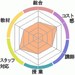 ҥ塼ޥ󥢥ǥߡʼꥢåפؤΥӥ塼Υҥ塼ޥ󥢥ǥߡʼꥢåפؤΥӥ塼