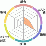 졡ҡance PalaceؤΥӥ塼Σ졡ҡance PalaceؤΥӥ塼