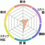 ϥƥΥޥơؤΥӥ塼