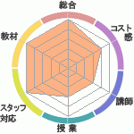 ҥ塼ޥ󥢥ǥߡʼꥢåפؤΥӥ塼Υҥ塼ޥ󥢥ǥߡʼꥢåפؤΥӥ塼