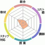 ޿ͤΥIEؤΥӥ塼