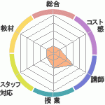 NORIαѲäΥȥ쵵͹ؤΥӥ塼
