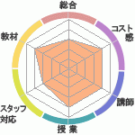 ƿ̾Υҥ塼ޥ󥢥ǥߡʼꥢåפؤΥӥ塼