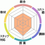 ͳΥҥ塼ޥ󥢥ǥߡʼꥢåפؤΥӥ塼