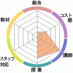 ץ饤١ȥåԤECCرؤΥӥ塼